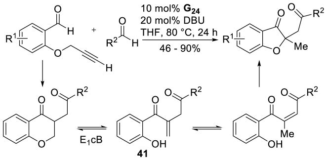 Scheme 58