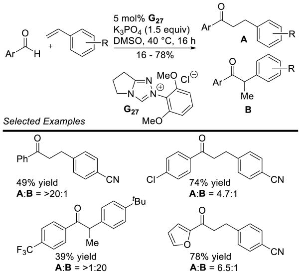 Scheme 62