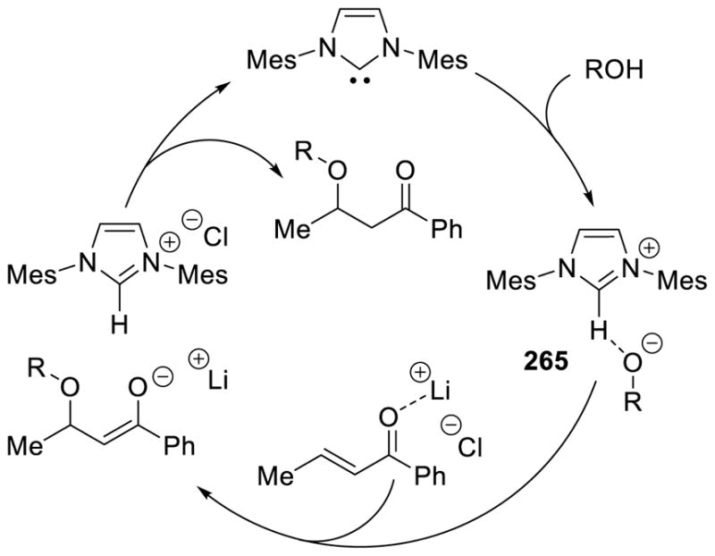 Scheme 254