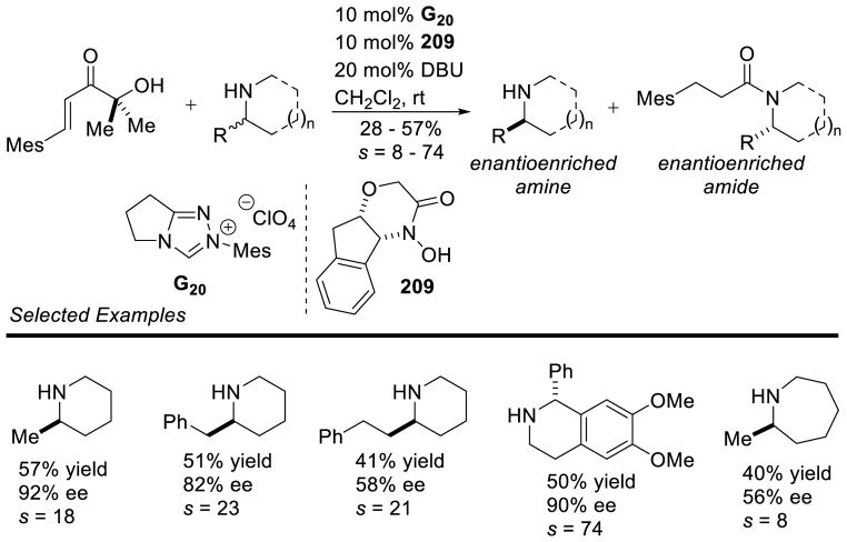 Scheme 194