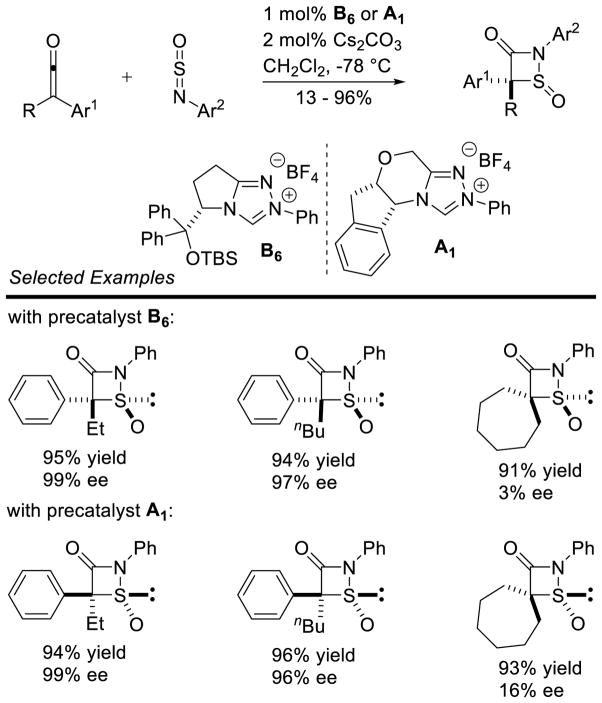 Scheme 203