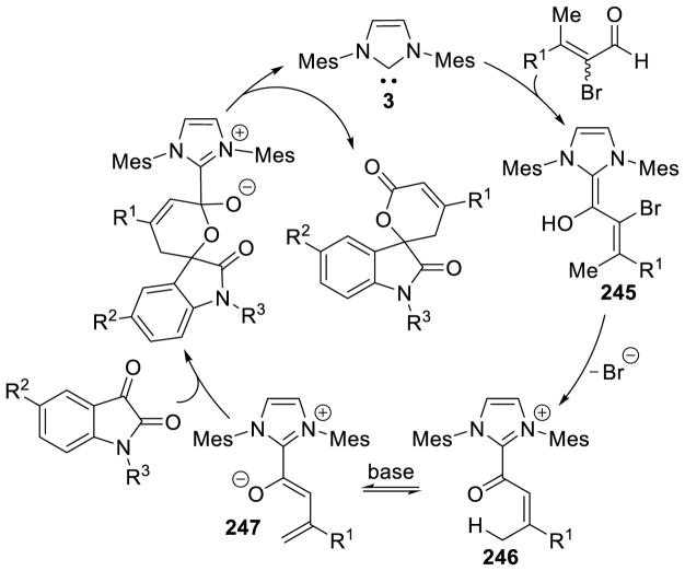 Scheme 231