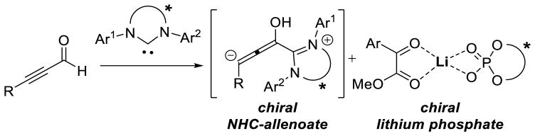 Scheme 176