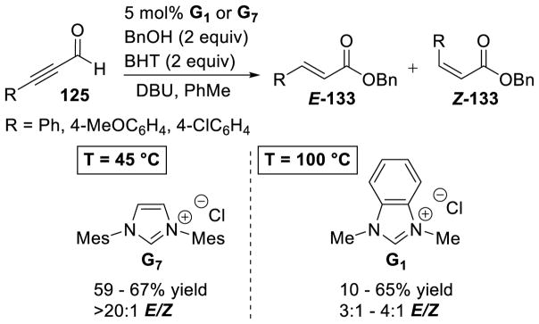 Scheme 122