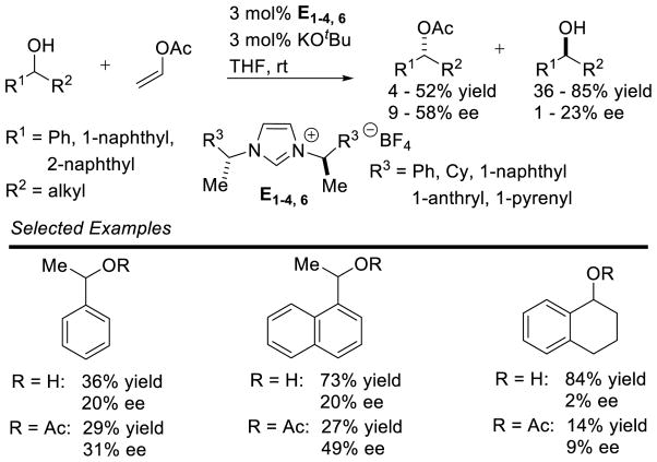 Scheme 185