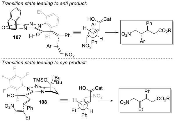 Scheme 110