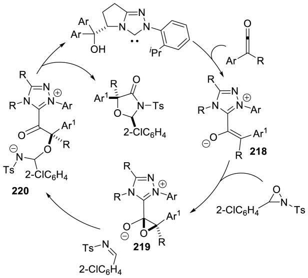 Scheme 205