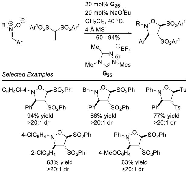 Scheme 244