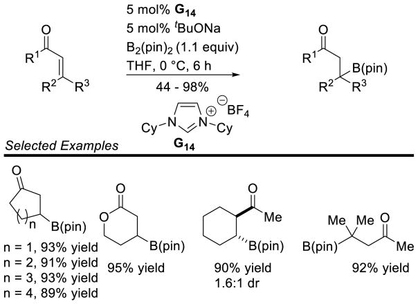 Scheme 249