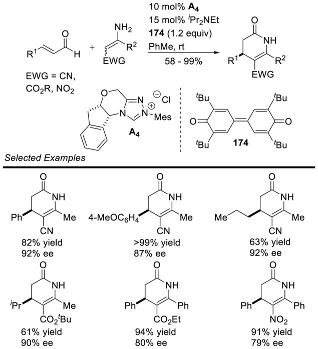 Scheme 164