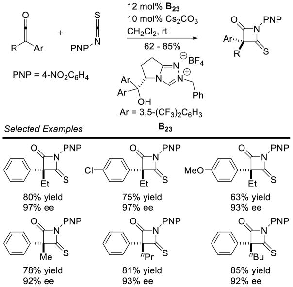 Scheme 210