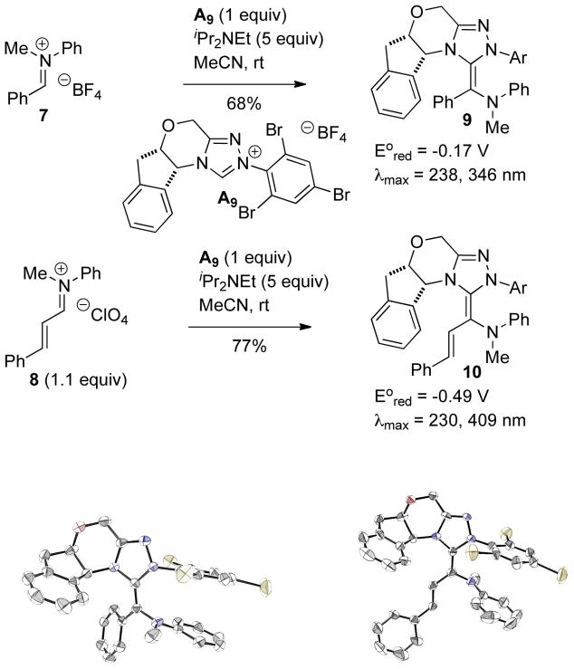 Scheme 11