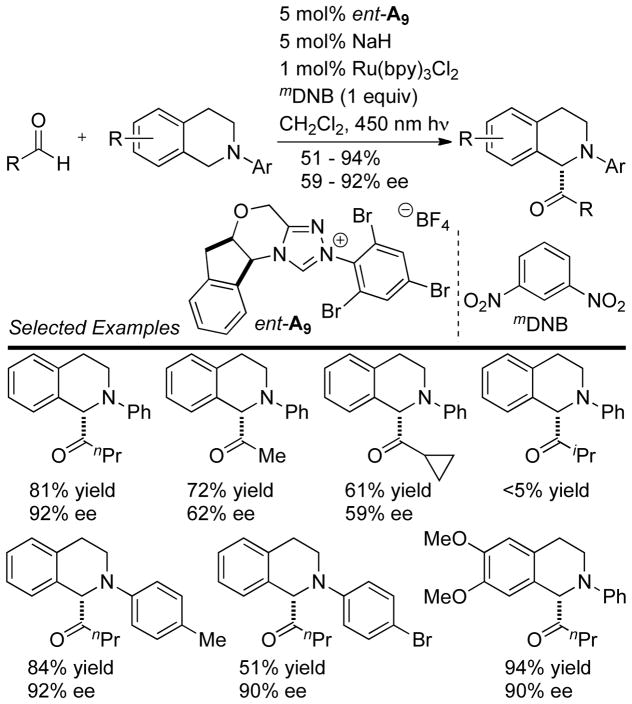 Scheme 31