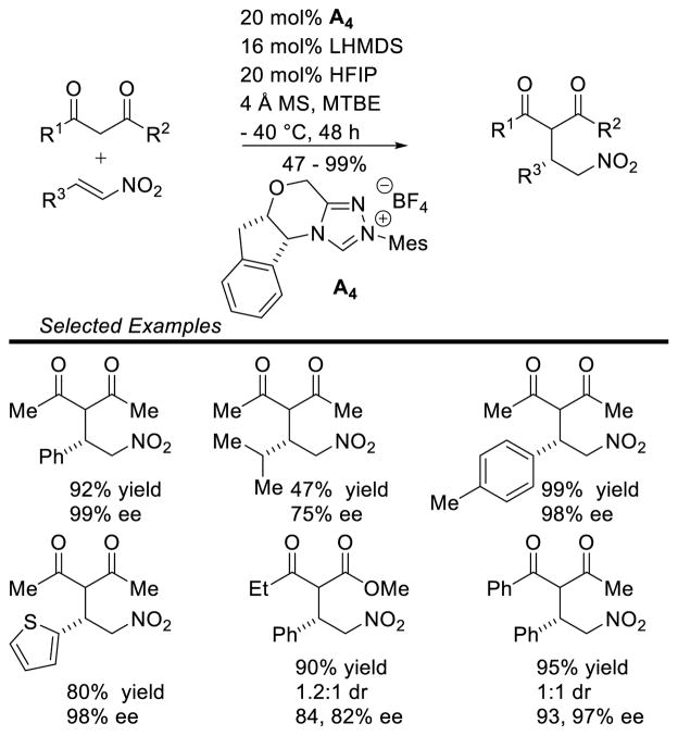 Scheme 257