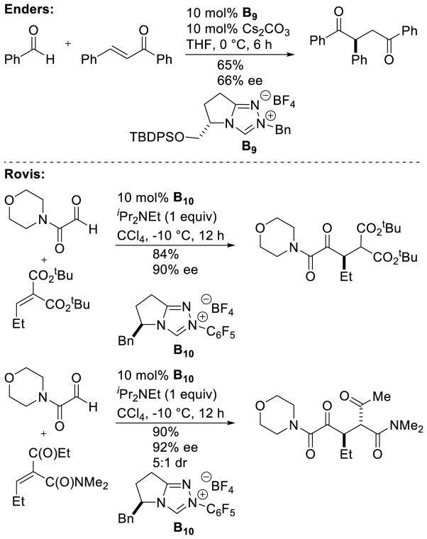 Scheme 49