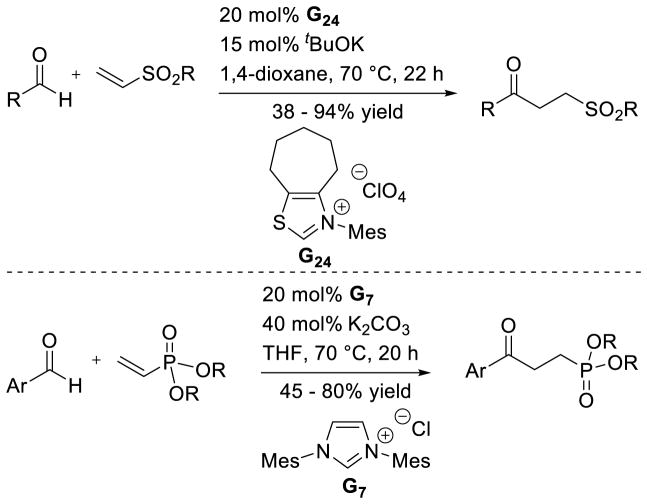 Scheme 37