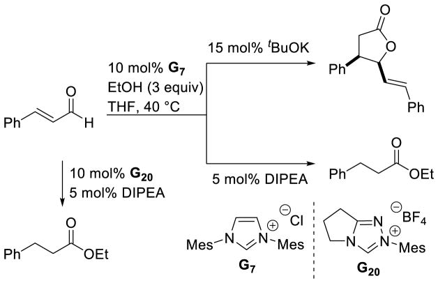 Scheme 190