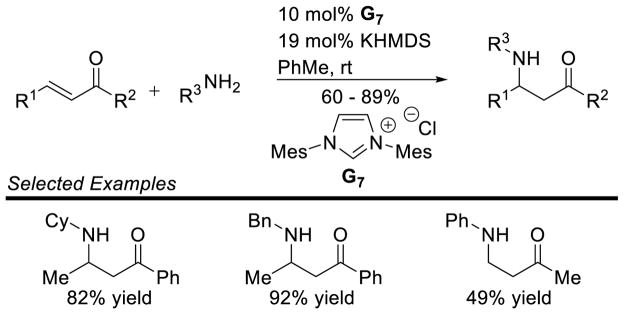 Scheme 255