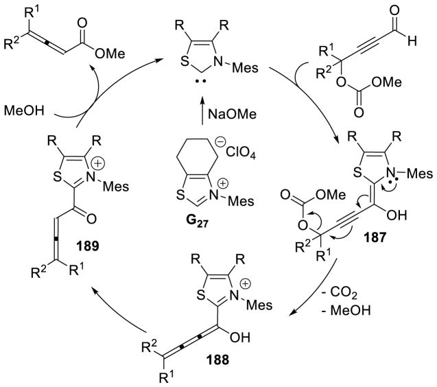 Scheme 173