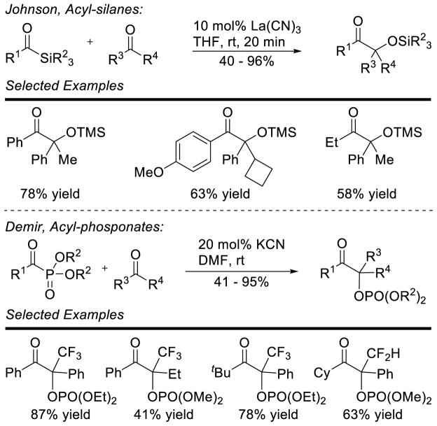 Scheme 25