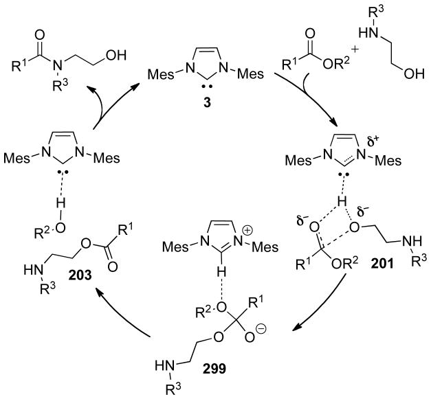 Scheme 184