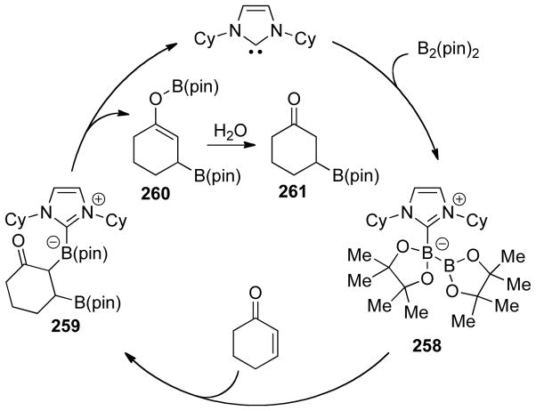 Scheme 248