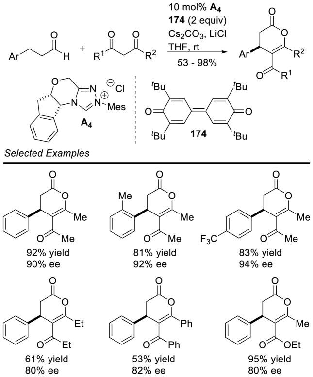 Scheme 168