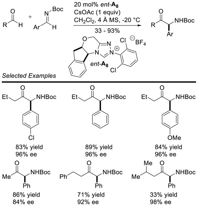 Scheme 30