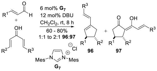 Scheme 98