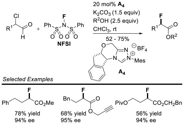 Scheme 220