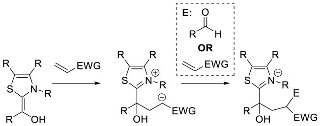 Scheme 44