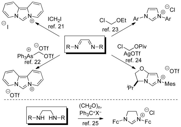 Scheme 3