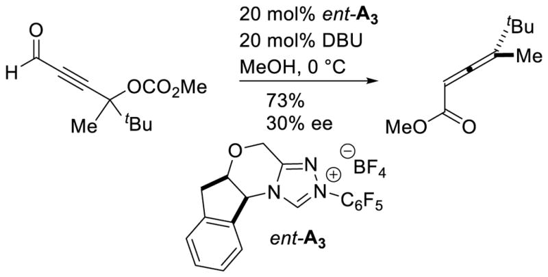 Scheme 172