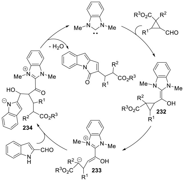 Scheme 218