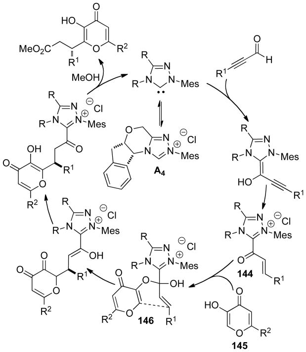 Scheme 131