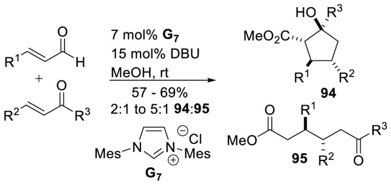 Scheme 96