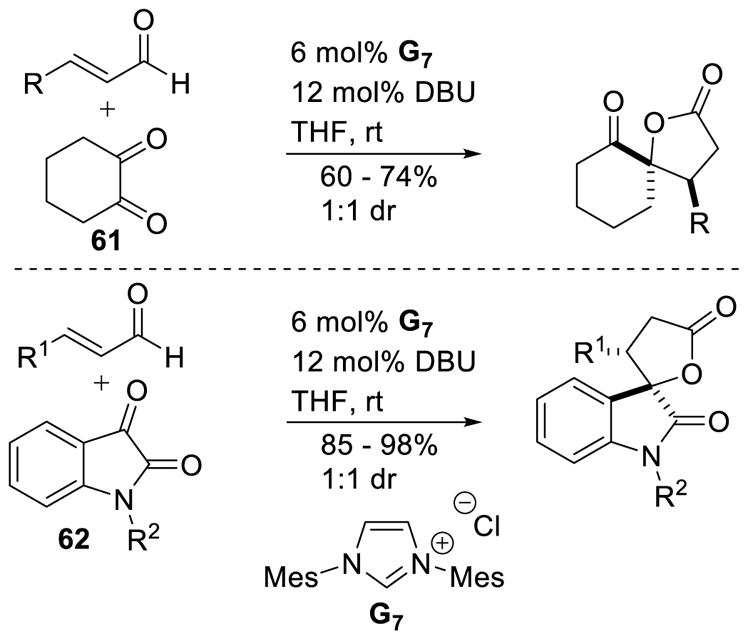 Scheme 72