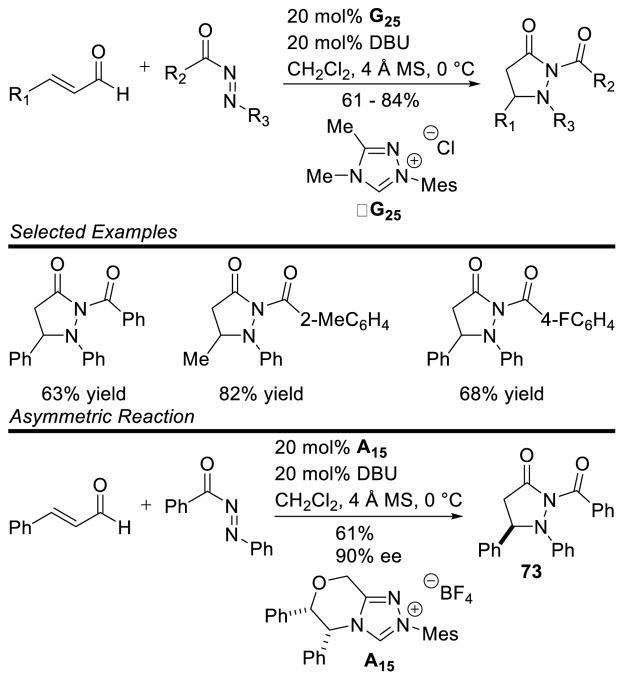 Scheme 83