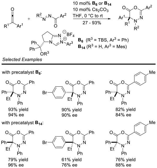 Scheme 199