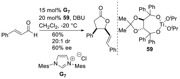 Scheme 70