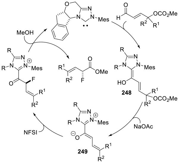 Scheme 234