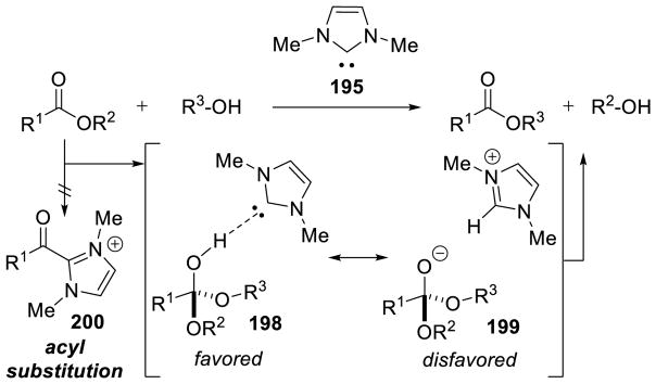 Scheme 182