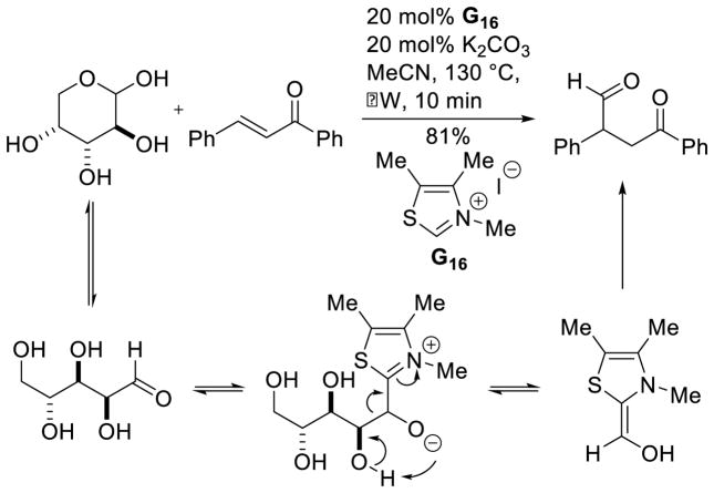 Scheme 41