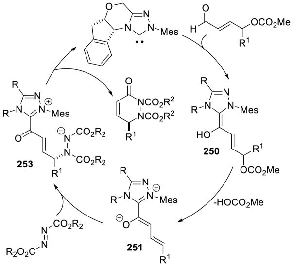 Scheme 236