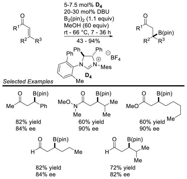 Scheme 251