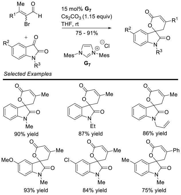 Scheme 230