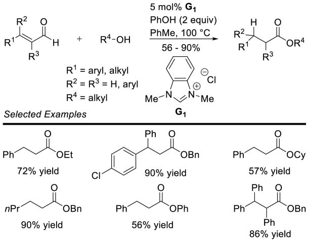 Scheme 188