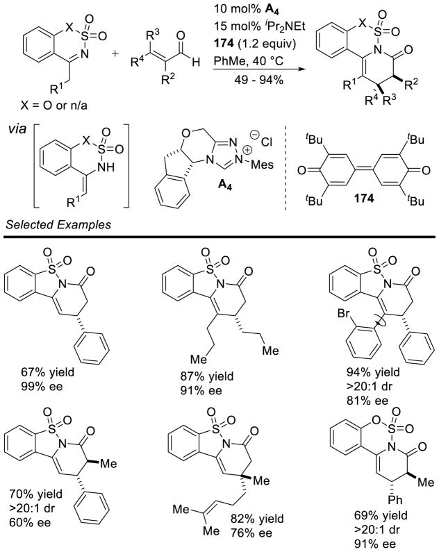 Scheme 166