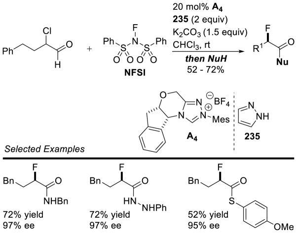 Scheme 221