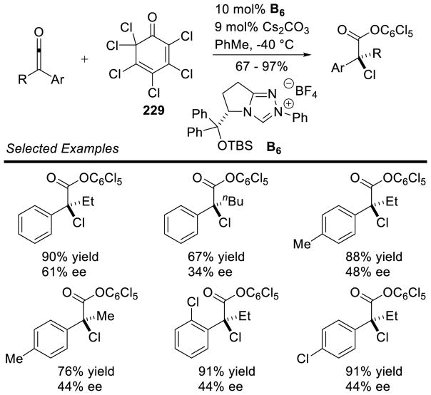 Scheme 215